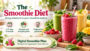 🏷️ Best Deal on The Smoothie Diet!